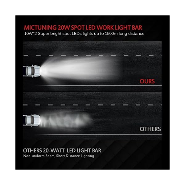 MicTuning-MT-CHCR20-20W-Long-Distance-Single-Row-Cree-LED-Light-Bar-Spot-Light-10W-LED-2500-lm-45-L