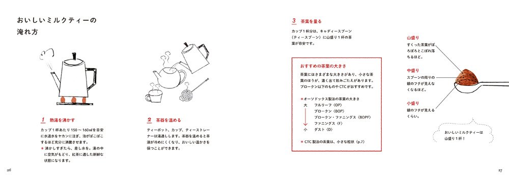 イングリッシュ ミルクティーの絵本 おいしい英国紅茶のおはなし 田宮 緑子 グリン子先生 本 通販 Amazon