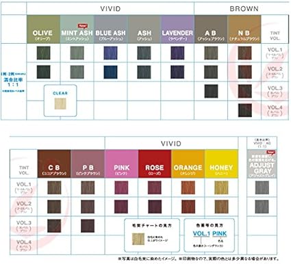 コンプリート アジアン カラー チャート