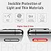 Suoman 3-Pack Camera Lens Protector for iPhone 11 Pro 5.8'' / 11 Pro Max 6.5'' [Anti-Scratch][Tempered Glass] Camera Lens Protector for iPhone 11 Pro Max - Permanent Replacement