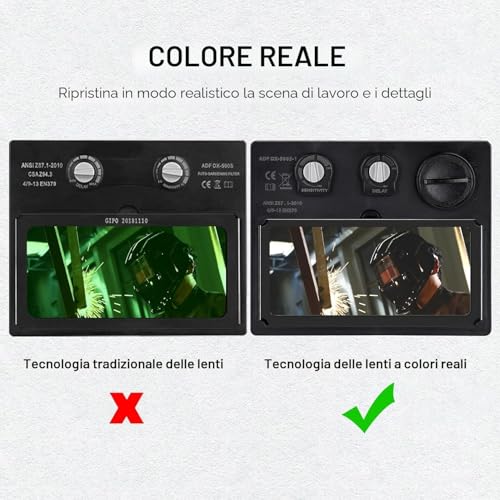 DEKO Darkening Welding Helmet: True Color Solar Powered Self Darkening Welder Mask Hood Helmets