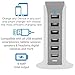 Aduro 40W 8A 6-Port USB Desktop Charging Station Hub Wall Charger for Tablets and Smartphones with Smart Flow Technology (White)