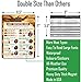 Best-Designed Cool Meat Temperature Magnet Guide Big Text USDA Chef Recommended Kitchen Oven Grill Cooking Internal Temperature Chart Cookbook Barbecue Tool BBQ Grilling Gifts for Husband Wife Dad Son