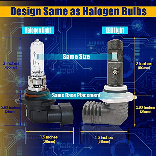 image for NSLUMO HB3 9005 LED Headlight Bulbs FLIP Chips LED High Beam Headlight