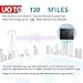 HDTV Antenna,Newest 50 Miles Indoor Digital HDTV Antenna 4K HD VHF UHF Freeview Support All TV