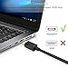 SYNCWIRE DisplayPort Cable 6.5 Feet - [Gold Plated, High Speed 18 Gbps] DisplayPort to DisplayPort Cord (DP to DP Cable), Supports 4K@60Hz, 2K@144Hz for PC, Laptop, TV, Computer and More – Black