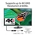 Club 3D, CAC-1170, Active Mini DisplayPort to HDMI 2.0 Adapter (Supports displays up to 4k / UHD / 3840x2160@60Hz) VESA Certified, 0.15m/0.49ft