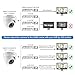 ZOSI 2.0MP 1080P HD 1920TVL Hybrid 4-in-1 TVI/CVI/AHD/960H CVBS Home Security CCTV Camera 24PCS IR-LEDs,80FT Night Vision Indoor Outdoor for 960H,720P,1080P,5MP,4K Analog Surveillance DVR (White)