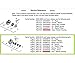 HIPA 576368301 Recoil Starter for Husqvarna 128C 128CD 128LD 128LDX 128R 128RJ 128DJX String Trimmer Brushcutter # 2009-001N Higher