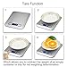 Prefer Green Digital Kitchen Scale Multifunction Food Scale, Stainless Steel, Silver, 11lb/5kg (Batteries Included)