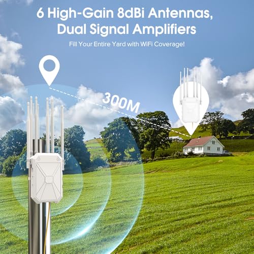 AX3000 Outdoor WiFi 6 Extender, High Power Outdoor WiFi Booster, Long Range Outdoor WiFi Access Point, IP67 Weatherproof, with PoE, for Starlink, Patio, Camping, Yard, RV
