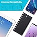 Portable Charger Power Bank 24800mAh High Capacity External Battery Smaller Size Lighter Weight Backup Battery Compatible with Smart Phone, Android Phone, Tablet and More