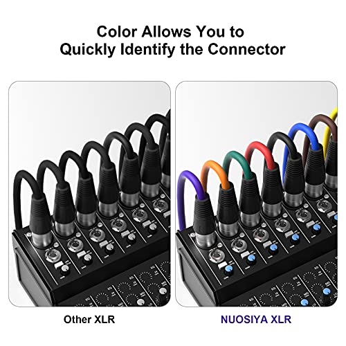 XLR Cables, NUOSIYA Microphone Cable PVC Colored Patch Cable XLR Male to Female Mic Cables, 3