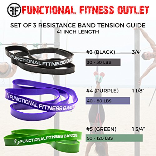 Functional Fitness Pull Up Assistance Resistance Bands Set (Light