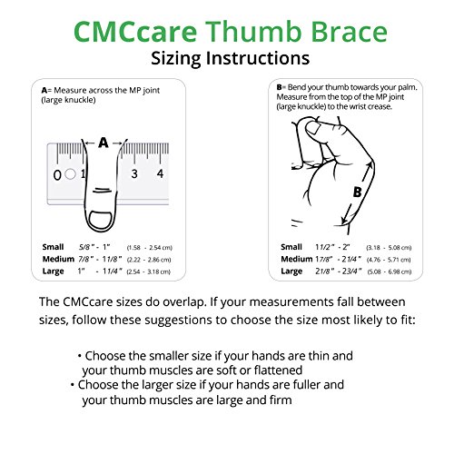 CMCcare Thumb Brace – Durable, Waterproof Brace for Thumb Arthritis Pain Relief, Left Hand, Size Small - Thumbnail 6