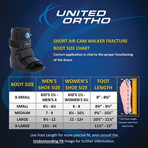 2 United+Ortho+Walker+Fracture+Medium