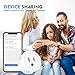 Smart Plug, Wi-Fi Enabled Mini Sockets Smart Outlets No Hub Required Timing Function Control Your Electric Devices from Anywhere Compatible with Alexa and Google Assistant 2-Pack Amysen