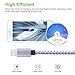 Airsspu Lightning Cable,3Pack 10FT Extra Long Nylon Braided USB Cord Charging Cable for iPhone 5/5S/5C/SE 6/6S 6 Plus/6S Plus 7/7 Plus, iPad mini/Air/Pro iPod touch/nano 7(Gray+White,10FT)