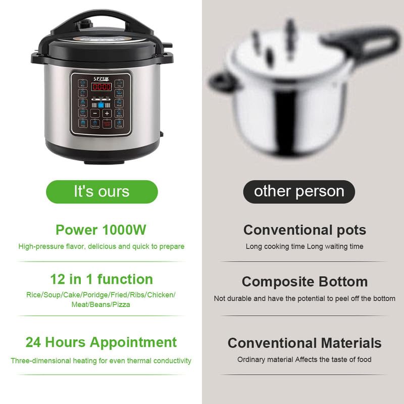 SPZTJK 12-in-1 Electric Pressure Cooker 6 Quart, LED Multifunction Steamer, 24-Hour Presetting Electric Rice Cooker, Pressure Cooker, Slow Cooker, Steamer, Warmer, Multicooker, 1000W, Stainless Steel