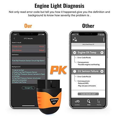 2 AUTOPHIX+Bluetooth+Diagnostic+Quality+Newest+Generation