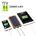 Suaoki 10000mAh Solar Charger External Backup Power Bank Pack Battery Dual USB Port Portable Charger with Led Flashlight for iPhone iPad Cell Phone Tablet Camera etc