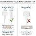 Manuu Compatible Charger for MacBook Pro,Replacement for MacBook Pro Charger with 13 Inch Display Before mid 2012 Ac 60W Magsafe L-tip Power Adapter