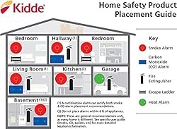 Kidde Smoke & Carbon Monoxide Detector with Voice