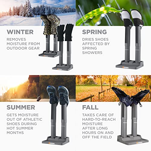 DryGuy Simple Dry Boot and Glove Dryer Pricepulse