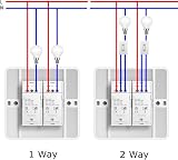 Ledvia 2 Gang LED Dimmer Switch Trailing Edge Rotary Push 1/2 Way 3-150W White view 6