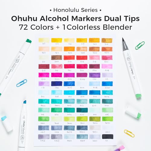 Ohuhu Marcadores de Alcohol de Doble Punta - Set de 72 Colores para Artistas e Ilustración - Puntas Cincel y Pincel - Recargables - Serie Honolulu