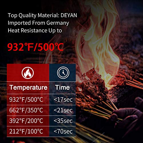 6 Extreme+Resistant+Gloves+Grade+Kitchen