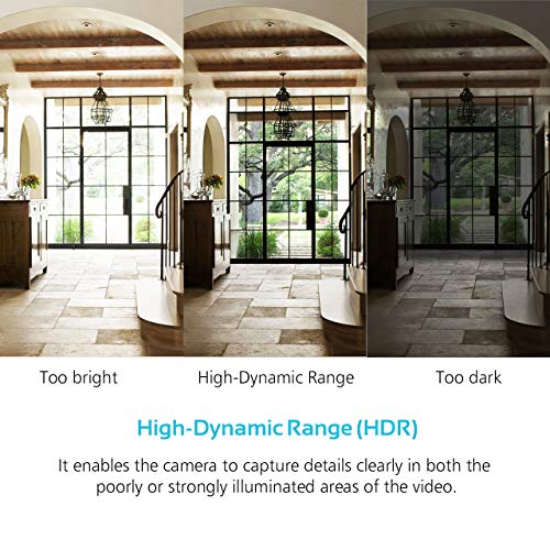 2 Security+Ctronics+Detection+355%25C2%25B0Angle+Surveillance