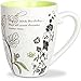Mark My Words 30th Birthday Mug, 4-3/4-Inch, 20-Ounce Capacity