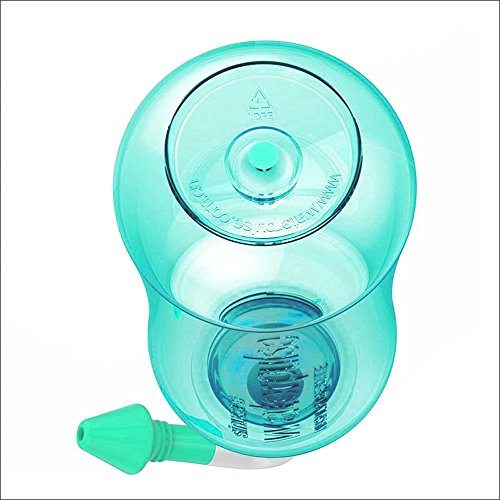 image for WAYCOM Nasal Nose Cleanse Wash Bottle for Adult and Children Allergic 