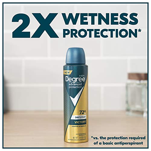 Degree Antiperspirant Deodorant Spray 72 HR Wetness Protection Victory