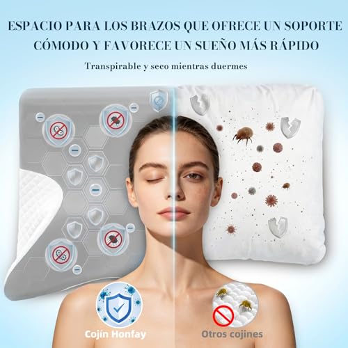 Honfay Almohada Ergonómica con Soporte Cervical de Espuma Viscoelástica, para Dormir de Lado, Boca Arriba o Boca Abajo, con Espacio Integrado para los Brazos