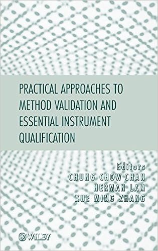 Practical Approaches to Method Validation and Essential Instrument Qualification