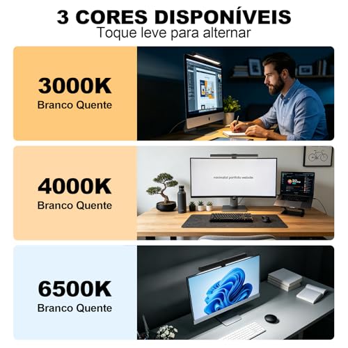 Luminária LED para Monitor com 3 Modos de Cor, Brilho Ajustável e Alimentação USB, Barra de Luz para Tela com Proteção Ocular, Sem Reflexo, Temperatura de Cor Regulável para Home Office