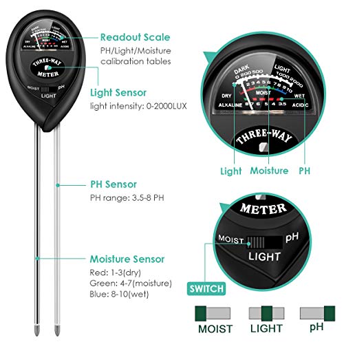 Soil Test Kit, 3in1 Soil Moisture Light PH Tester Gardening Tool Kits