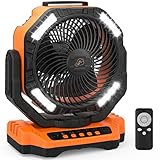 SALLOUS 40000mAh Rechargeable Camping Fan, Battery