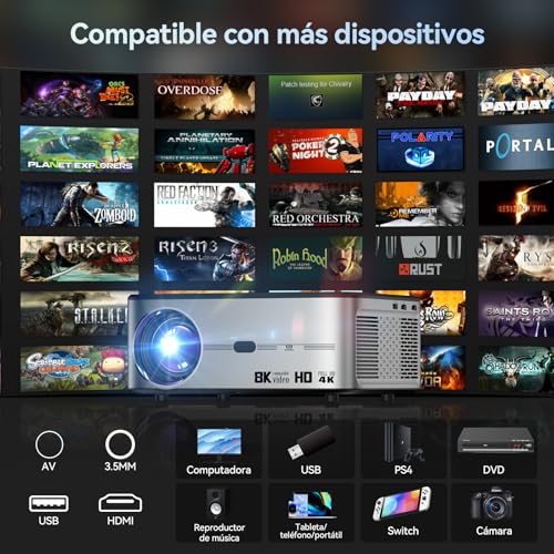 Bettdow Proyector 4k 1080P Full HD, 16000lm 500 ANSI Lúmenes, Auto Enfoque Corrección Trapezoidal 4D, Android TV 9.0, WiFi 5G, Bluetooth 5.0 para Cine en Casa, AC1036