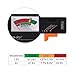 Battery Tester, Tacklife MBT01 Universal Battery Checker for AA AAA C D 9V 1.5V Button Cell Batteries, Digital Battery Tester Volt Checker Tool with 24 Months Warranty