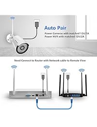 [Todo en uno] Sistema de cámaras de seguridad inalámbricas, sistema de seguridad inalámbrico Safevant 4 CH 1080P NVR (kits CTV) con 4 cámaras de seguridad inalámbricas 960P, monitor de 12 pulgadas incluido, sin disco duro, par automático