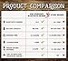 Bluetooth Beanie Hat Headphones | Bluetooth 5.0V Wireless Winter Hats | Cap with Detachable Built-in Mic and Speakers | Hands-Free for Outdoor Sports | Unique Christmas Gift | Unisex