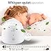 TEC.BEAN USB Portable Ionic Air Purifier, Ozone Freshener Remove Cigarette Smoke, Odor Smell, Bacteria, Mini Air Cleaner for for Small Bedroom, Pets Room, Refrigerator, Car, Traveling