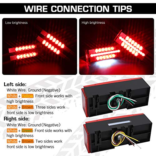 Linkitom 2021 New Submersible LED Trailer Light Kit, Super Bright Fully