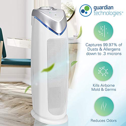 1 GermGuardian+Purifier+Sanitizer+Allergens+Guardian