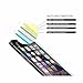 HTC One M7 Screen Protector, Anti Scratch Explosion Proof- Tempered Glass - Ultra-thin [0.26mm] Ballistics Glass for HTC One M7
