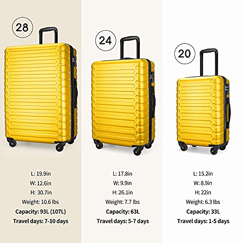 showkoo 3 piece luggage set
