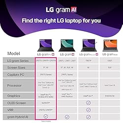 LG gram Pro 16-inch Lightweight Laptop